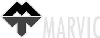 MARVIC TRANSPORT OÜ logo