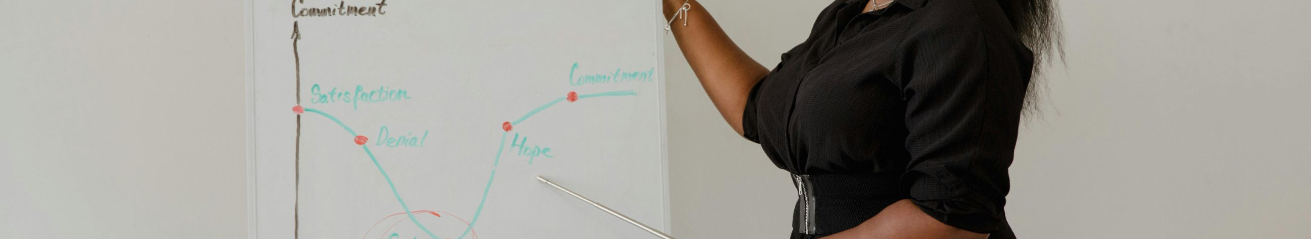 We create simple, workable ISO 9001/14001 systems, reducing documentation and supporting auditing. We offer temporary or supportive quality management and internal audit assistance and training.