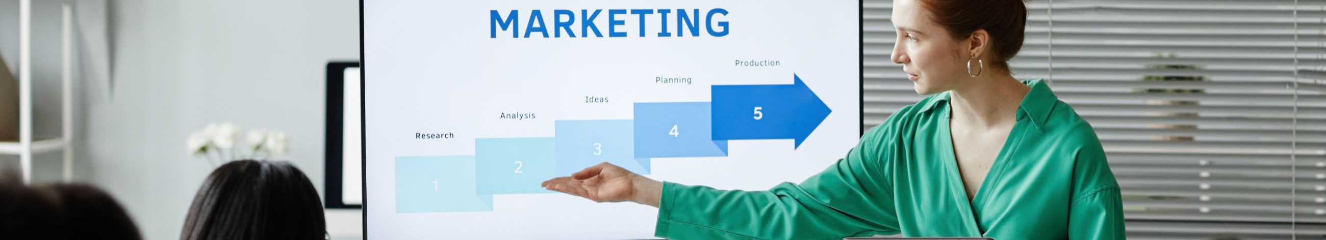 Marketing Automation, INTRODUCTIONS, marketing audit, Mentoring, selling funnels, Automation, Digital Marketing