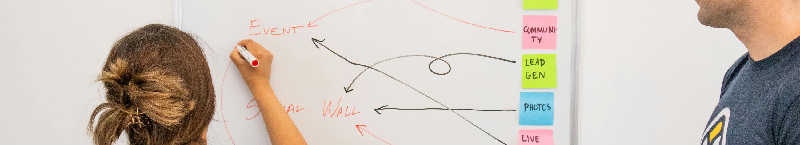 Ettevõtete kuu keskmine käive  EUR, kasumimarginaal 0%, prognooskäive 2026 . Kinnisvara seisuga...