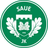 SAUE JALGPALLIKLUBI MTÜ - Activities of sports clubs in Saue