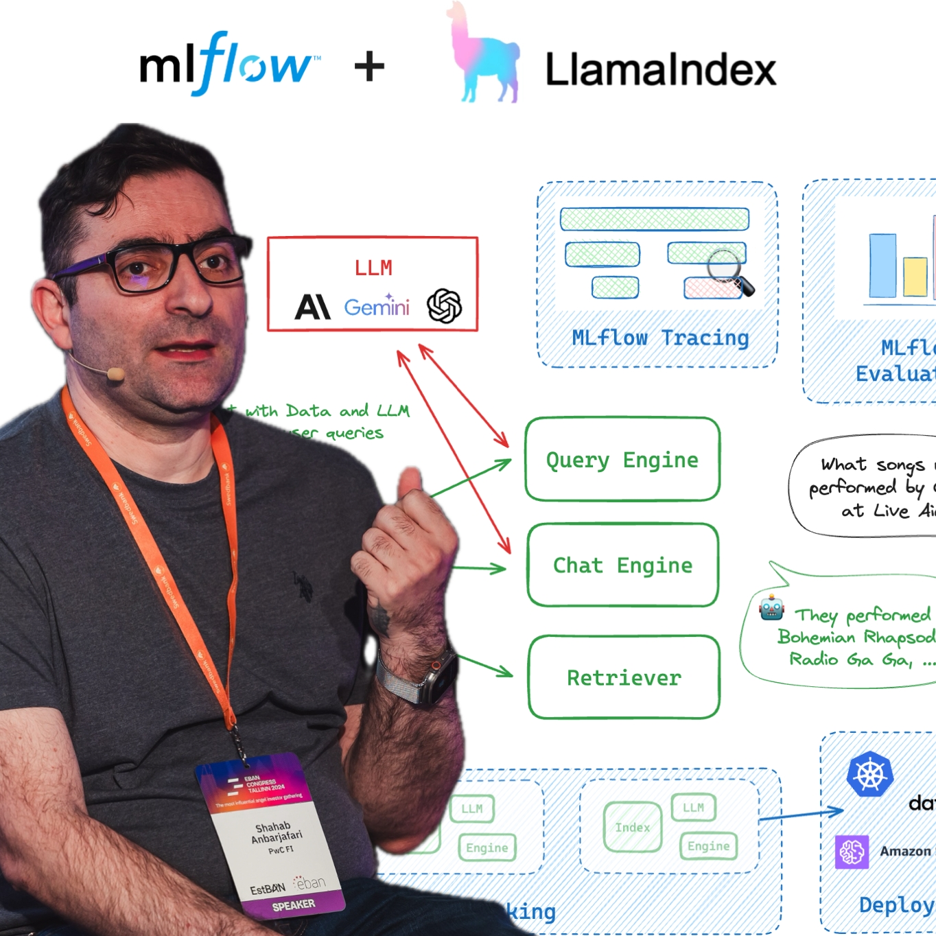 Gholamreza Anbarjafari logo and brand
