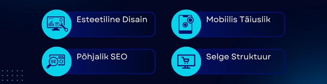 Search Engine Optimization, Web Disain, Advertisement, Digital Marketing