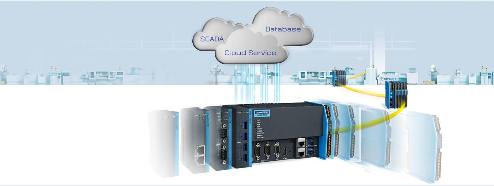 Data acquisition systems (DAS) are the backbone of modern industrial operations, enabling the collection, processing, and analysis of data from various sensors 