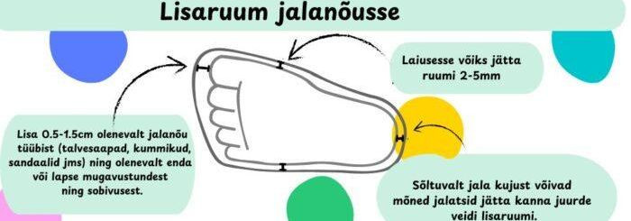 Our company will ensure that families and active people find practical and reliable solutions to the field security of footwear and children. We want footwear t