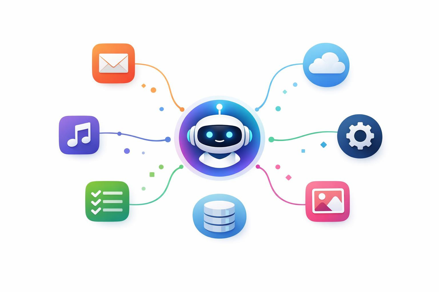 AI automation brings smart simplicity to repeated tasks: no-code ...