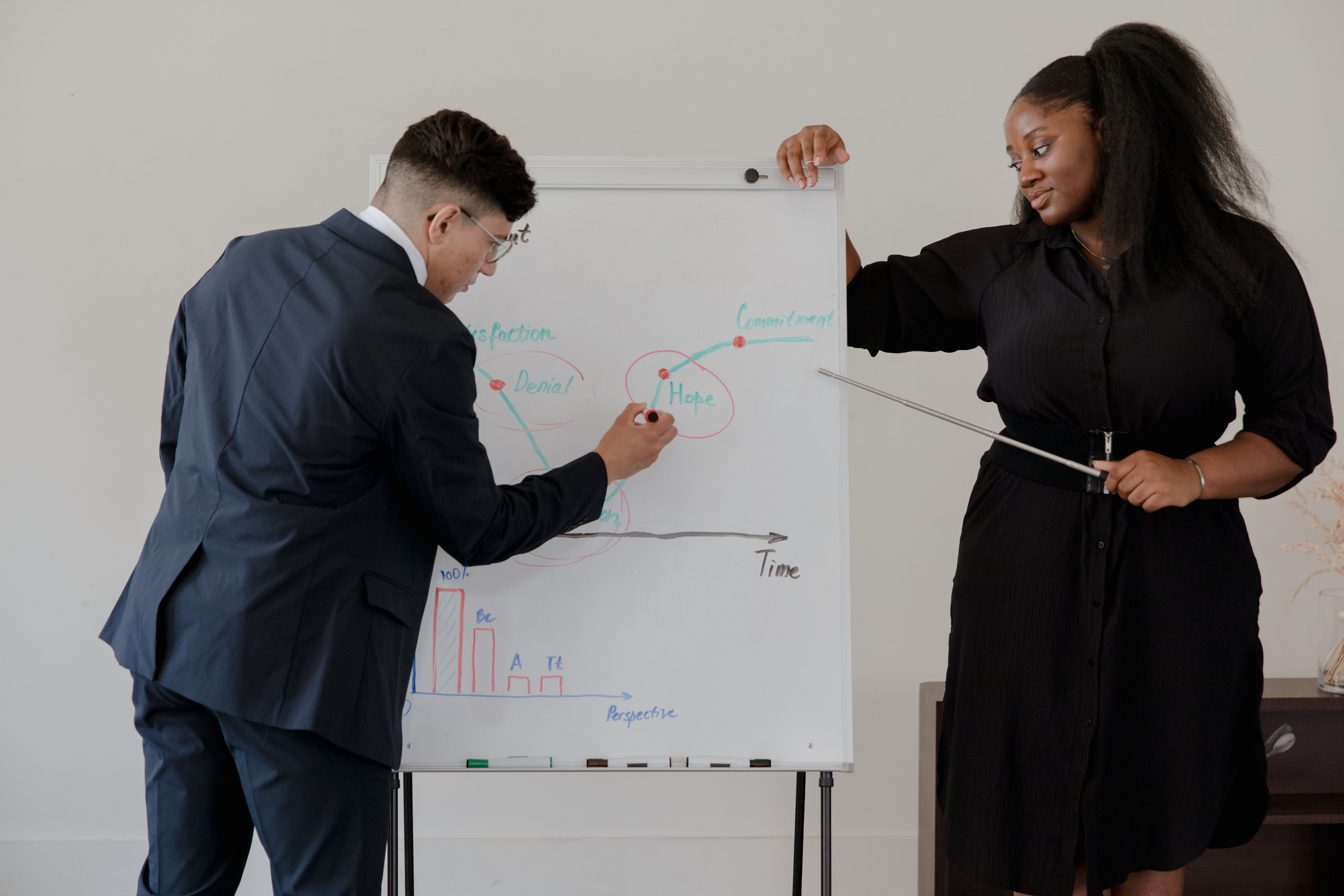 Personal support, which helps to move forward more firmly    Coaching and training  is an effective way to develop yourself, your team and working methods so th