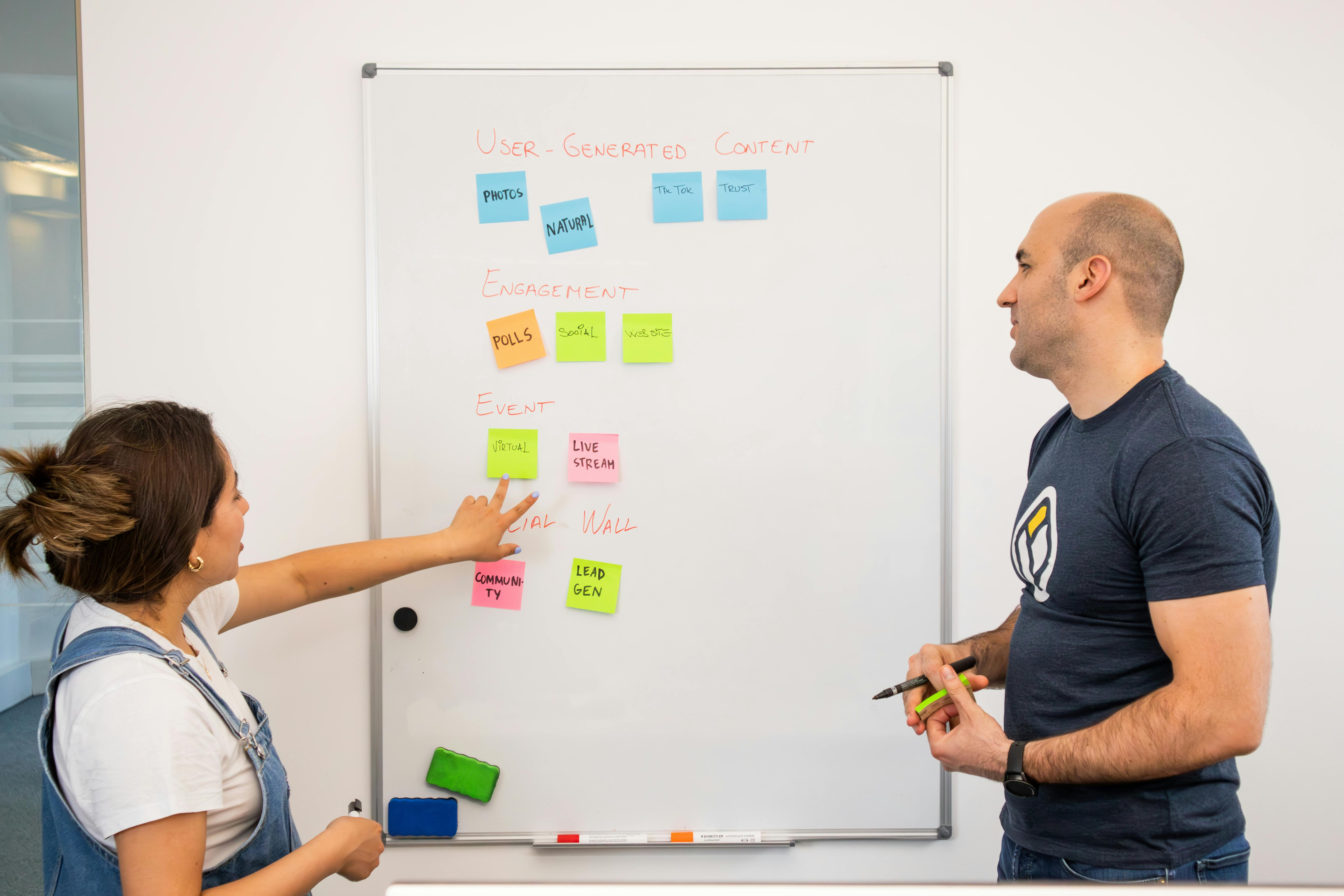 What is a discovery meeting and is suitable for     The discovery meeting  is a structured business session aimed at quickly and effectively mapping the busines