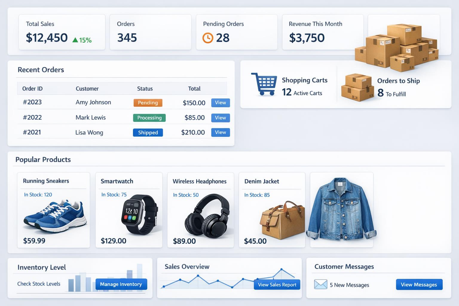 E-shops and integrations that increase sales and reduce workload   Designated and configured e-shop that combines modern purchasing experience, reliable payment
