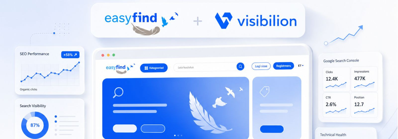 Visibilion avaldas uue koostööloo EasyFind OÜ projektist. EasyFind.ee on suur Eesti reklaami- ja infoportaal, kus kasutajad leiavad artikleid, kategooriaid, ett