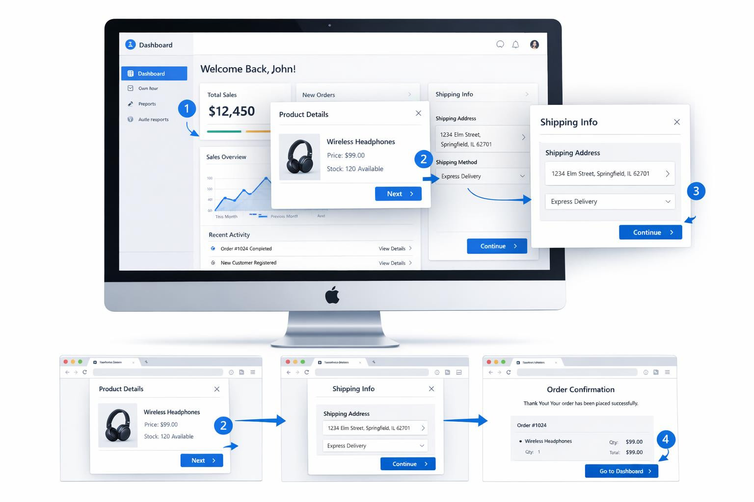 Speed, user-friendly and expandable software to generate business ...