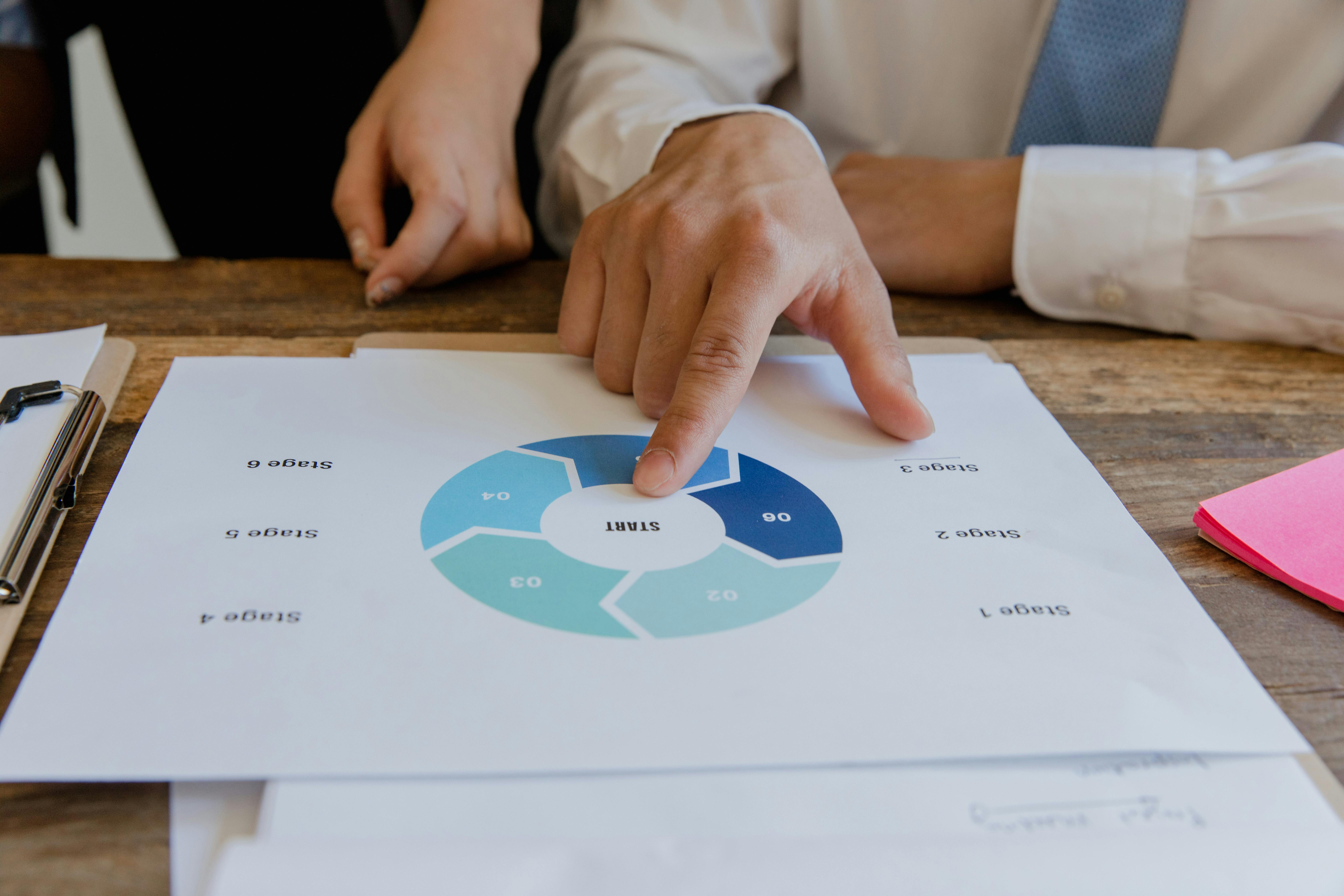 Adapted ISO introduction  creates a functioning management system that meets the requirements of ISO 9001, ISO 14001 and ISO 45001 and fuses with your company's