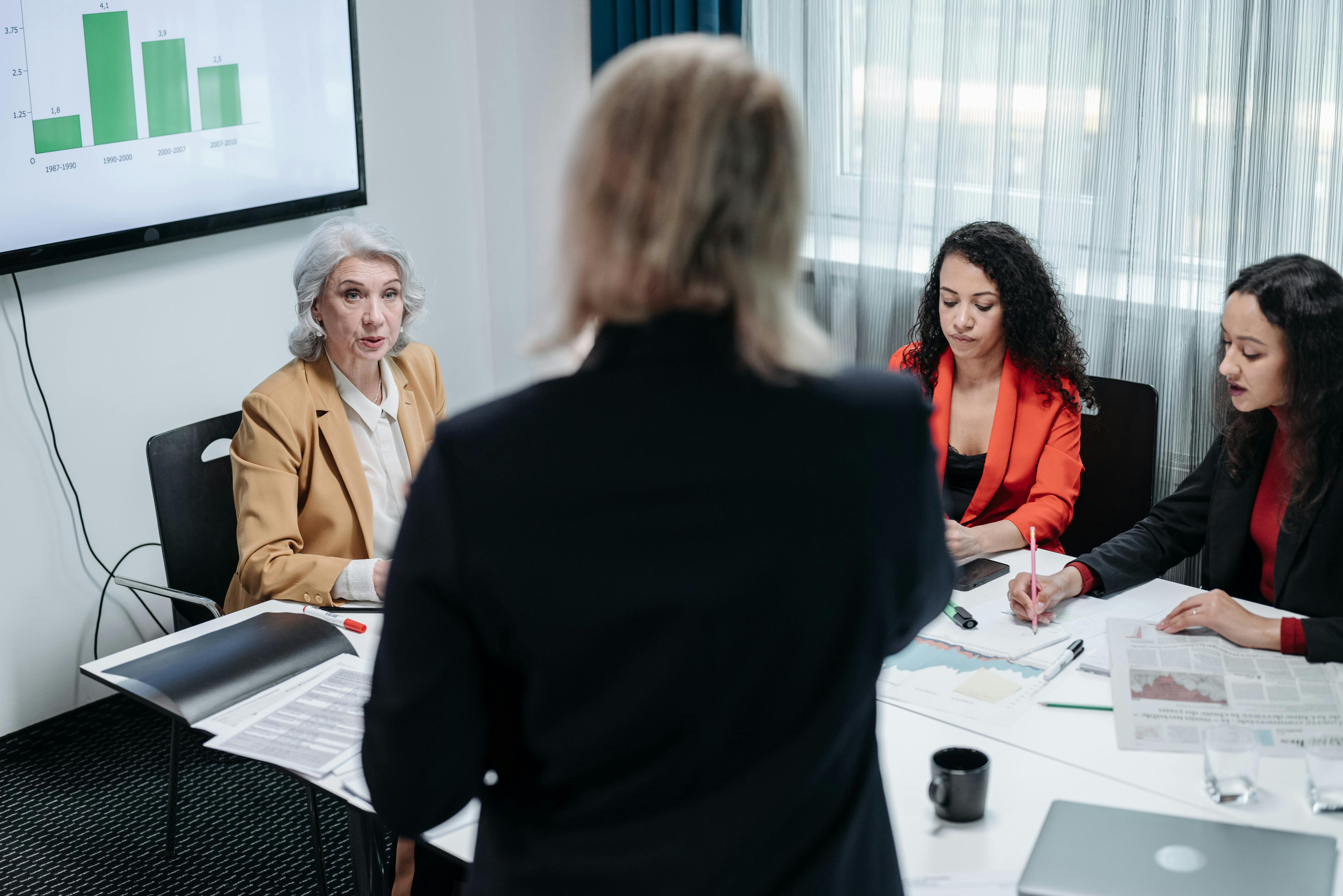 Strong management of the organisation is the basis for sustainable growth, better organisation of work and motivated team.  Management solutions  help managers 