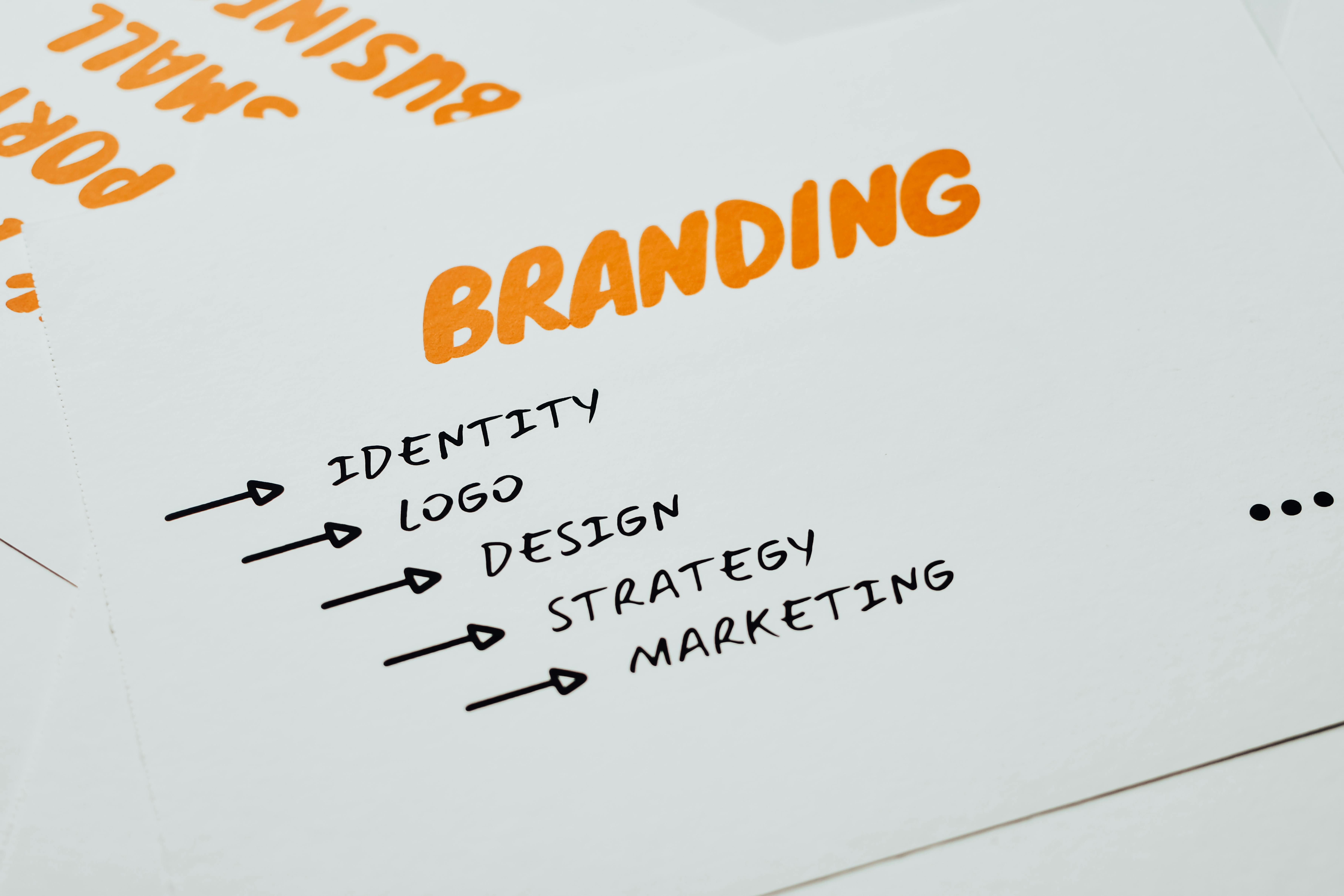 Successful  marketing  is not born accidentally. Strong brand, clear message and consistent visibility require a thought-out approach where  design ,  advertisi