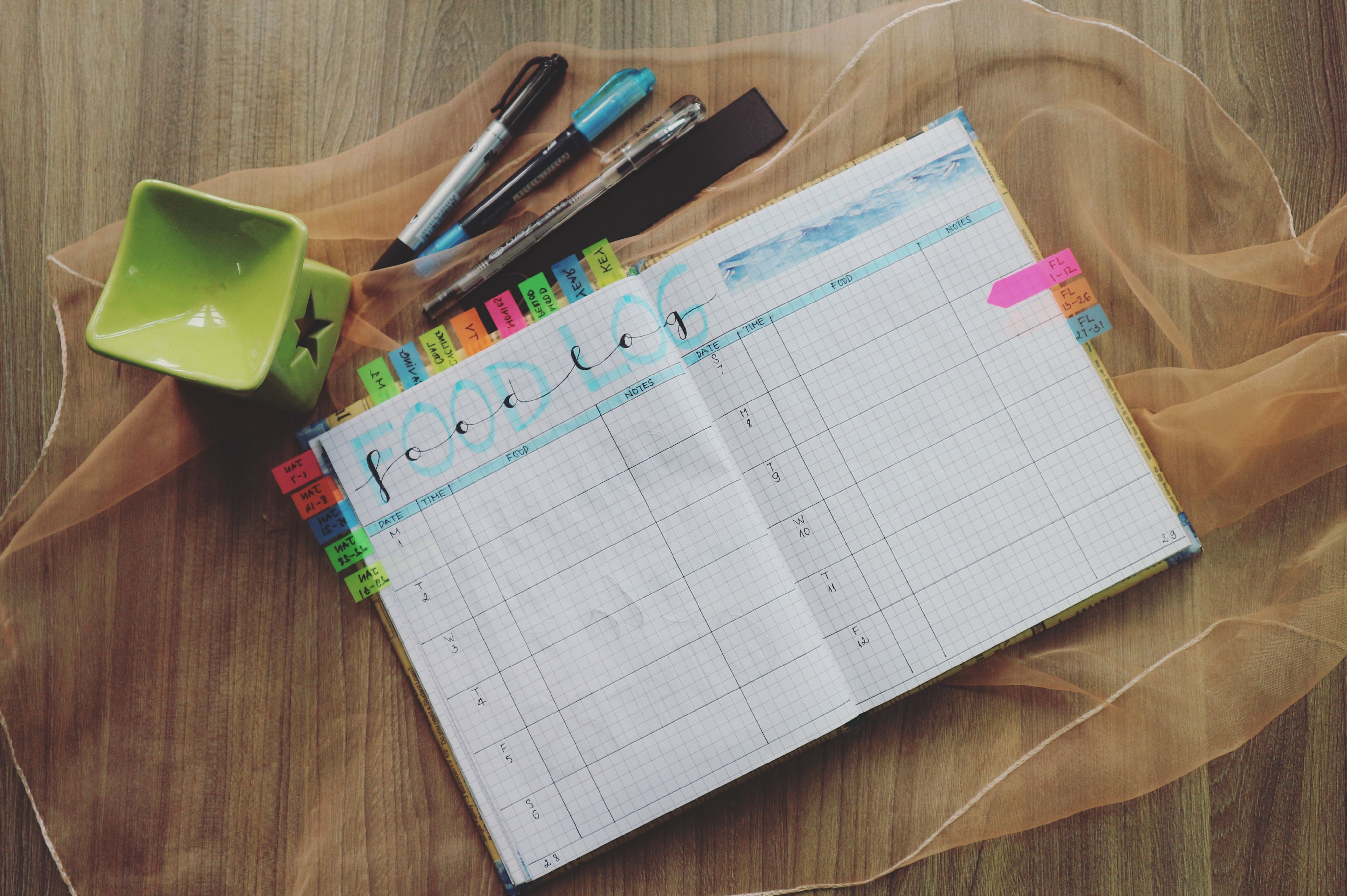 Symptomatic diary  is a simple but very effective way to monitor how food, daily habits and feeling are connected. When you consistently write down what you ate