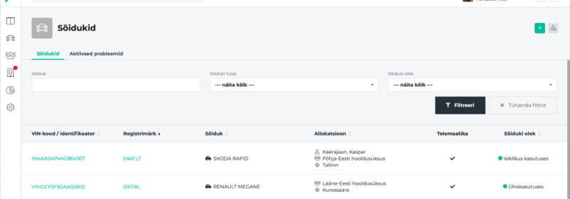 FLEETGURU OÜ Sõidukipargi haldus