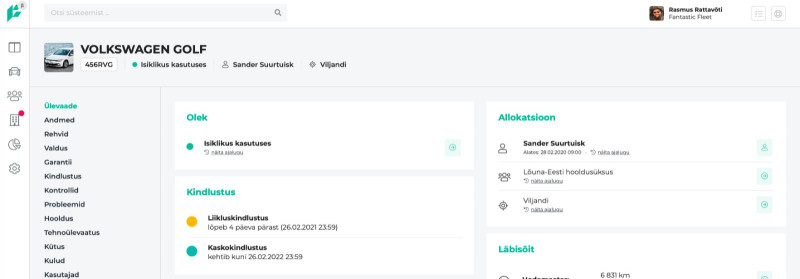 FLEETGURU OÜ Cost tracking and analysis